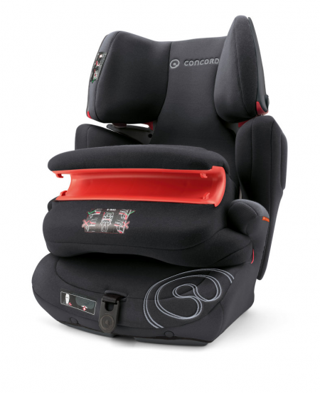 Concord Transformer Pro