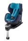 Recaro Zero.1