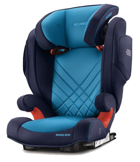 Recaro Monza Nova 2 Seatfix